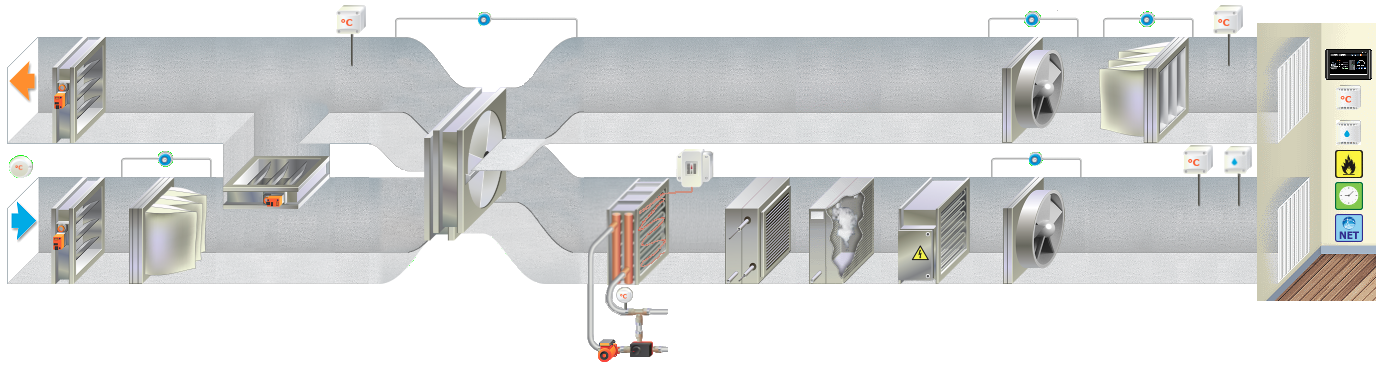 параметрическая система вентиляции Moderon HVAC Вентиляционная установка Moderon HVAC